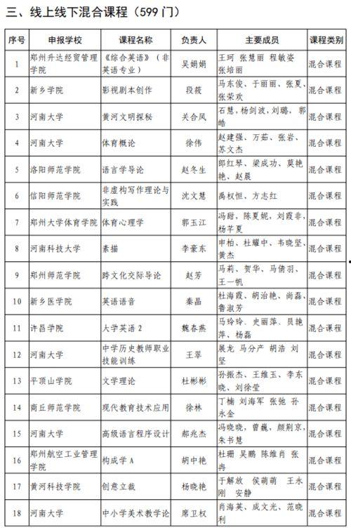 小榄考场科目二视频